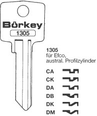 Afbeelding van Borkey 1305 DB Cilindersleutel voor EFCO, CA