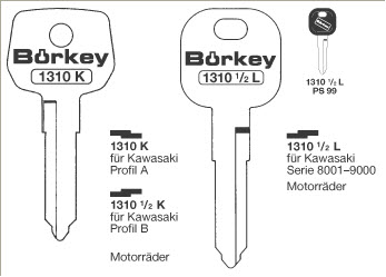Afbeelding van Borkey 1310½K Cilindersleutel voor KAWASAKI