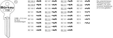 Afbeelding van Borkey 1132 112 Cilindersleutel voor Z.I. VSA NS
