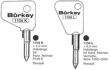 Afbeelding van Borkey 1104L Cilindersleutel voor FRANZ.NEIMANN